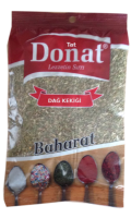 Dağ Kekiği