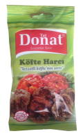 Köfte Harcı